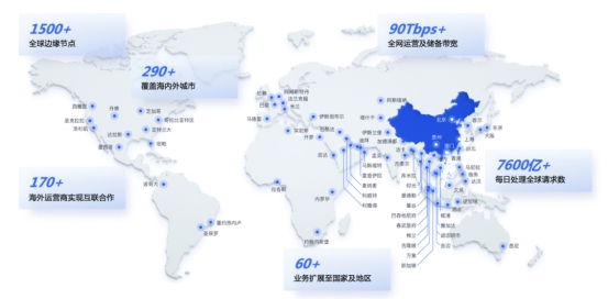 霍涛携白山云科技以边缘云一体化底座，深耕多行业数字化转型