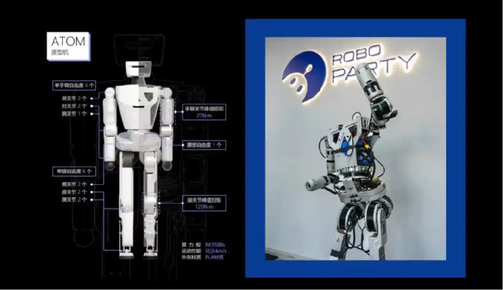 两轮融资合计近5亿元！具身智能平台RoboParty获宁德时代、小米等机构加码